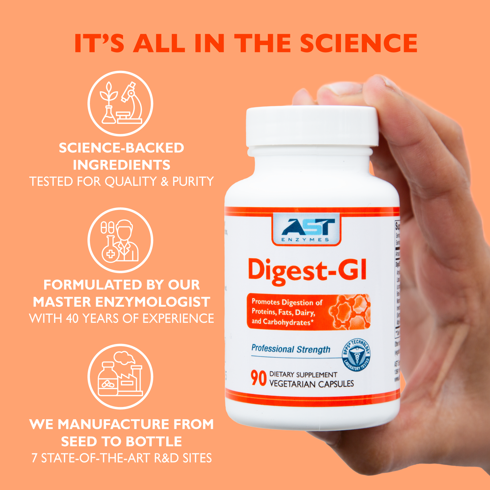 Digest-GI