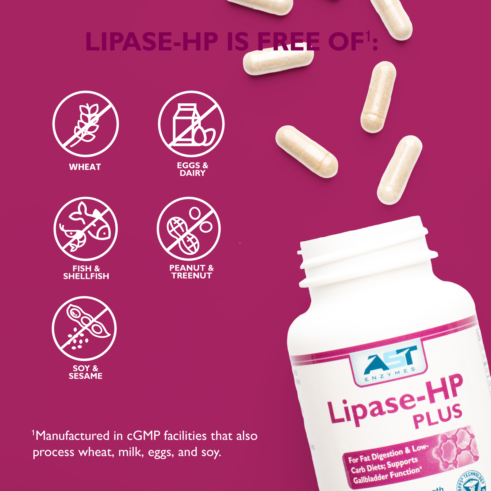 Lipase-HP Plus