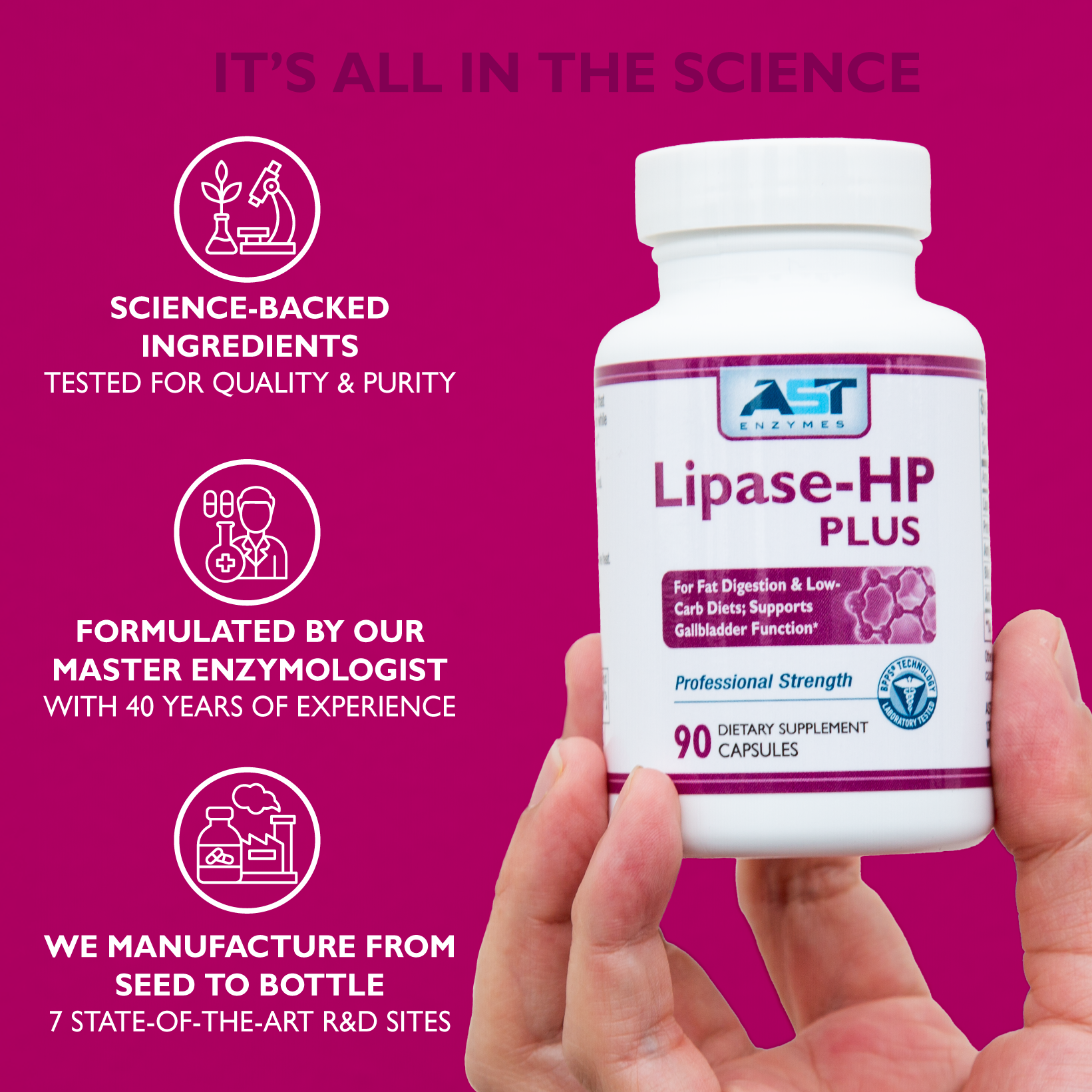 Lipase-HP Plus