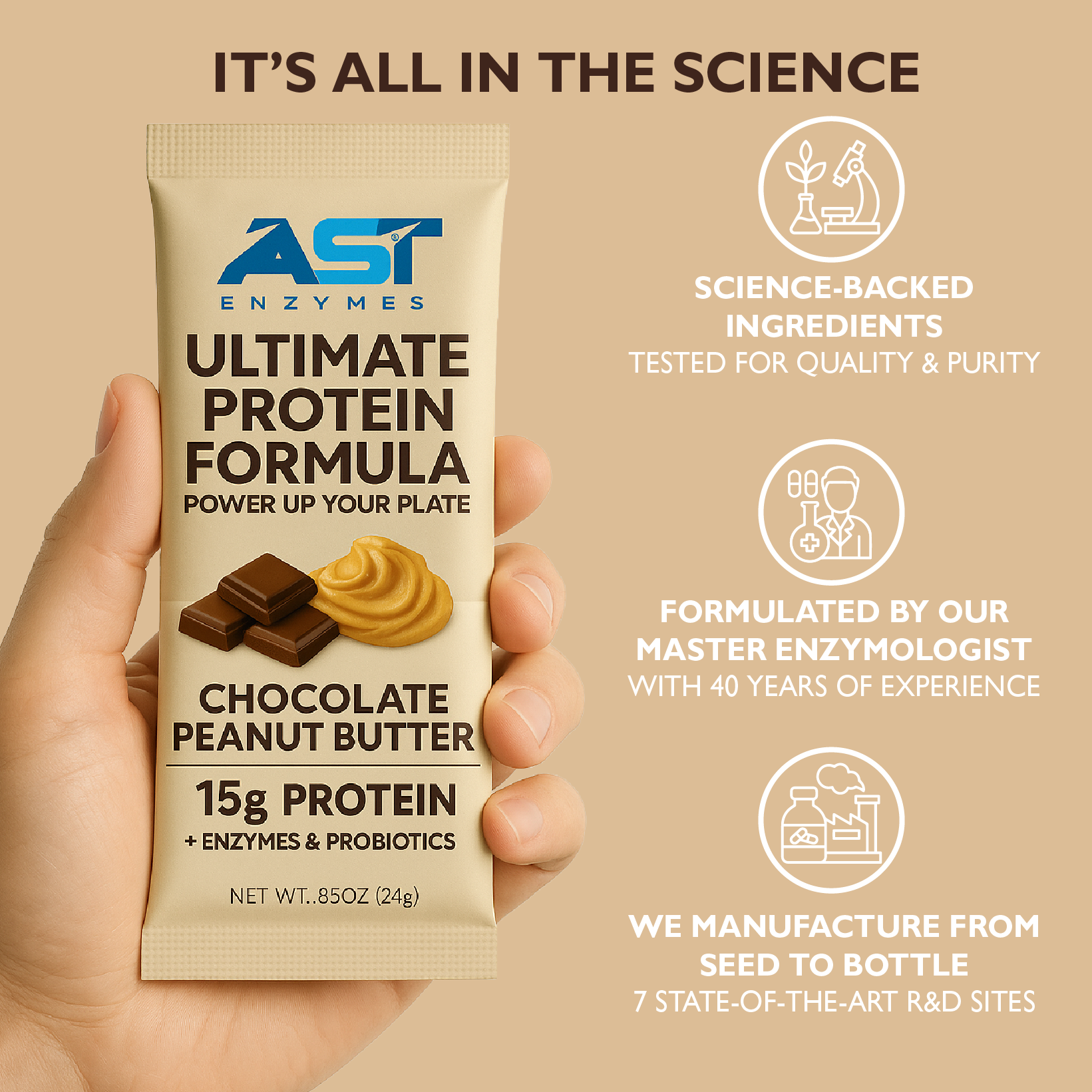 Ultimate Protein Formula